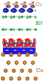 grafeeni-twente-graphene-bn-cu-rajapinta-2.jpg