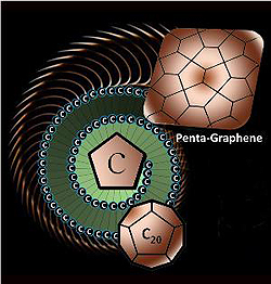 grafeeni-vcu-penta-graphene-250.jpg