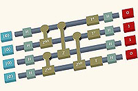 KVANTTITIETOKONE-Bristol-iqp-circuit-figure-200.jpg