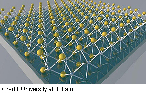 Buffalo-optisia-nanokaivantoja-300-t.jpg