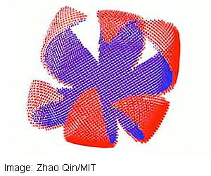 Akatemia-grafeeni-3D-MIT-Johns-Hopkins-300-t.jpg