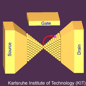 KIT-yhden-atomin-transistori-periaate-300-t.jpg