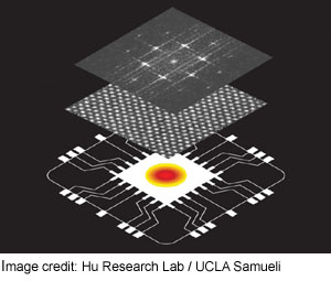 UCLA-thermal-semiconductor-schematic-300-t.jpg