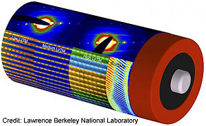 BNL-LBNL-atomi-kerrallaan-300-t.jpg