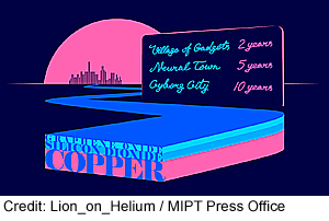 MIPT-kuparia-bioanturiin-300-t.jpg