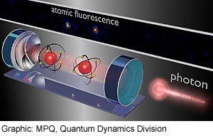 MPG-kahden-atomin-kvanttilaskentaa-300-t.jpg