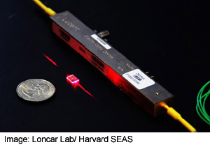 Harvard-pieni-modulaattori-300-t.jpg