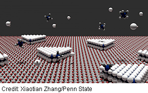 Penn-skaalautuva-2D-materiaalia-kemiallisesti-300-t.jpg