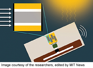 MIT-perovskiitti-valokenno-tukemaan-RFID-antureita-300-t.jpg