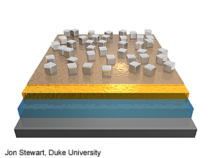 Duke-valoa-kaappaavat-nanokuutiot-multispektrinen-kamera-2-300-t.jpg