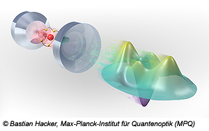 Max-Planck-Schrodinger-kissa-valo-aine-koelaite-300-t.jpg
