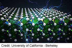 UC-Berkeley-ferrosahkoa-atomitasolla-275-t.jpg