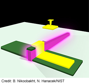 NIST-kirkkaampi-nanoskaalan-ledi-300-t.jpg