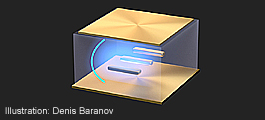 Chalmers-ultravahva-kytkenta-huonelampotilassa-265-t.jpg