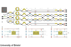 Bristol-kvantti-teleportaatio-pii-fotoni-sirulla-300-t.jpg