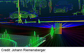 EPFL-nopeampi-LIDAR-275-t.jpg