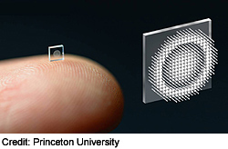 Princeton-nanokamera-Riverside-250-t.jpg