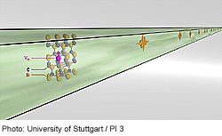 Stuttgart-kvanttitietokoneiden-yhdistely-piikarbidilla-250-t.jpg