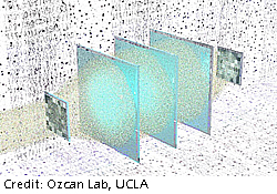 UCLA_light-computes-any-des-250-t.jpg