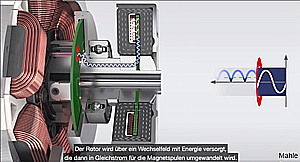 Mahle-magneetiton-sahkomoottori-2-300-t.jpg