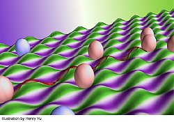 Rice-elektro-optiikkaa-aaltoilevalla-grafeenilla-250-t.jpg