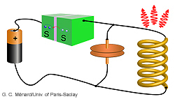 Paris-Saclay-monifotoninen-generaattori-sirulla-250-t.jpg