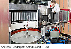 Munchen-TUM-FRM-II-neutron-mittauksia-akkupulvereista-250-t.jpg