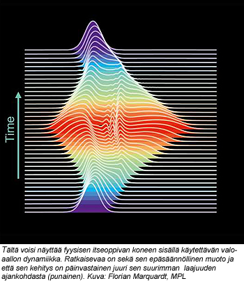 Max-Planck-uutta-fysiikka-neuroverkkoihin-350-t.jpg