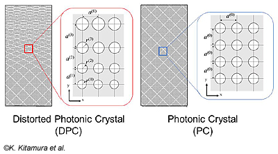 Tohoku-fotonikide-kuin-painovoiman-vaikutuksen-alla-400-t.jpg