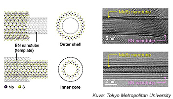 Tokio-uusia-nanoputkia-yli-hiilen-350-t.jpg