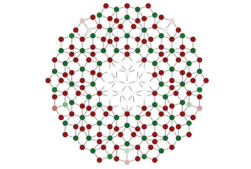 Los-Alamos-spineja-magnetismissa-500.jpg