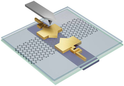 UC-Irvine-muunnettavia-nanolaitteita-400.jpg