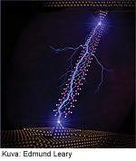 Imdea-Colum-molekyyli-elektroniikkaa-250-t.jpg